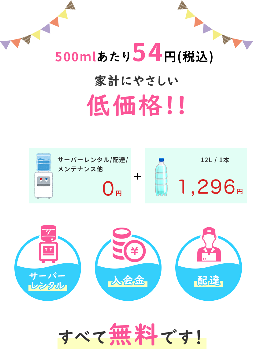 500mlあたり54円(税込み)家計にやさしい低価格!サーバーレンタル配達メンテナンス0円＋12Lあたり/1本、サーバーレンタル・入会金・配達、すべて無料です!