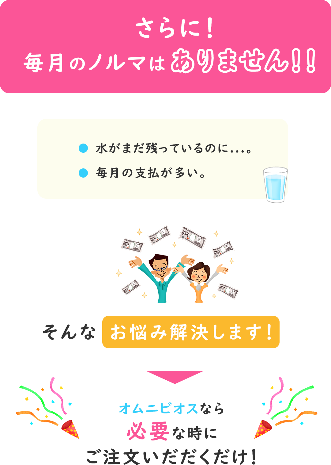 さらに！毎月のノルマはありません!!水がまだ残っているのに...。毎月の支払が多い。そんなお悩み解決します!オムニビオスなら必要な時にご注文いだだくだけ！